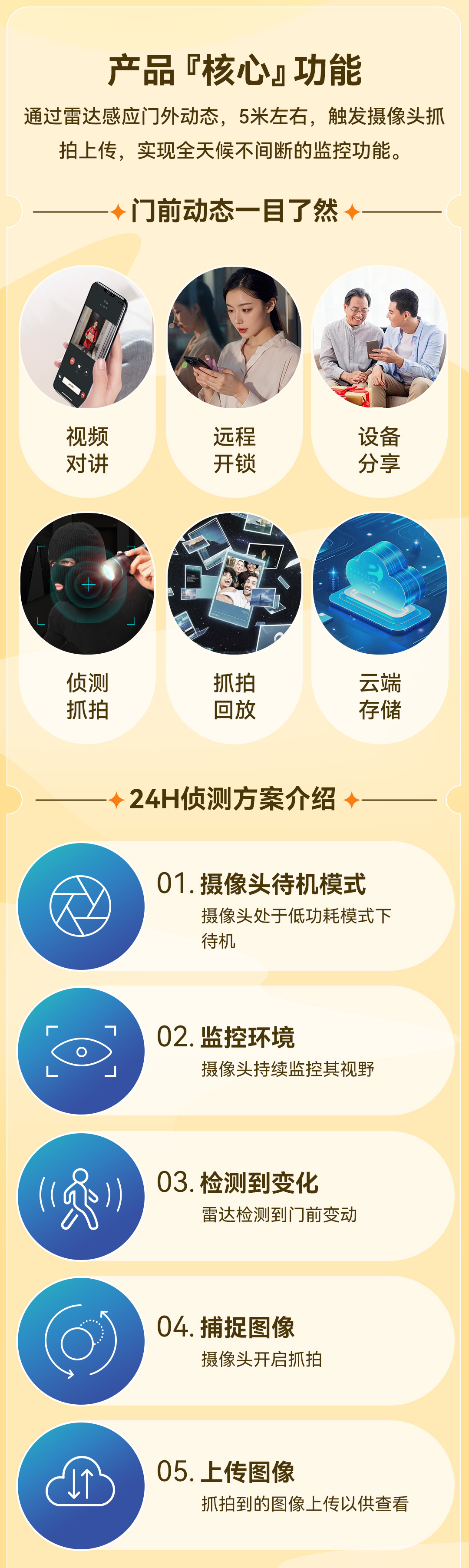 24小时监测_02.jpg
