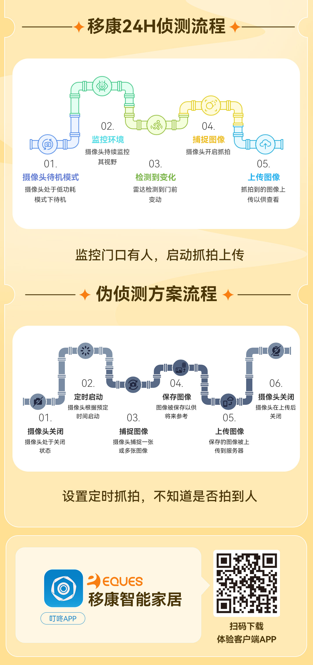 24小时监测_03.jpg